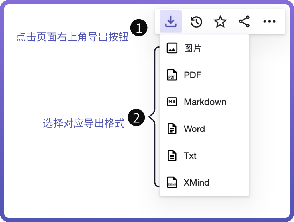 整页导出