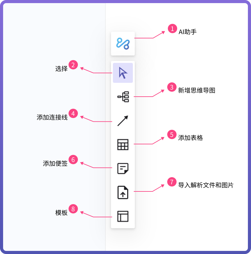 工具栏介绍